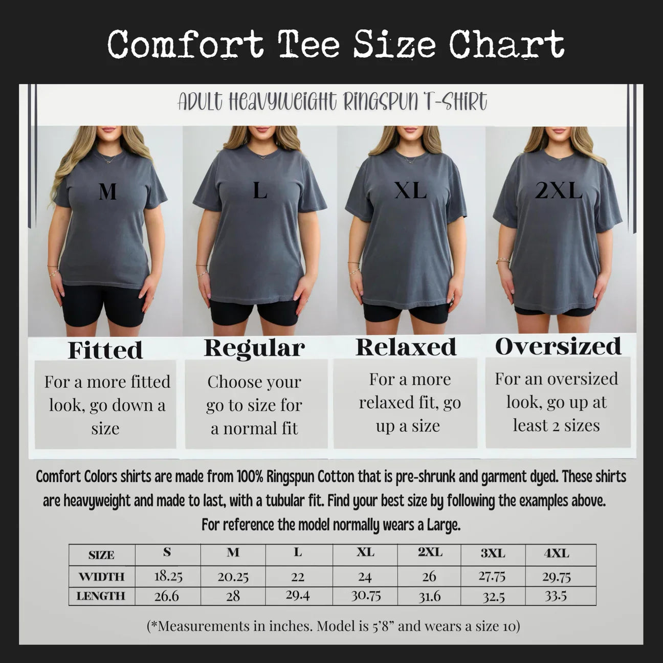 Who's Afraid of Little Old Me