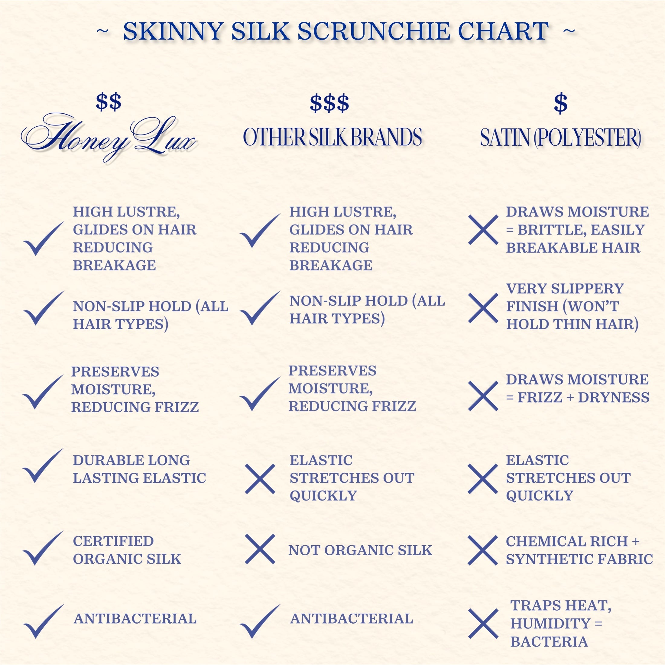 Skinny Silk Scrunchies - Fuchsia